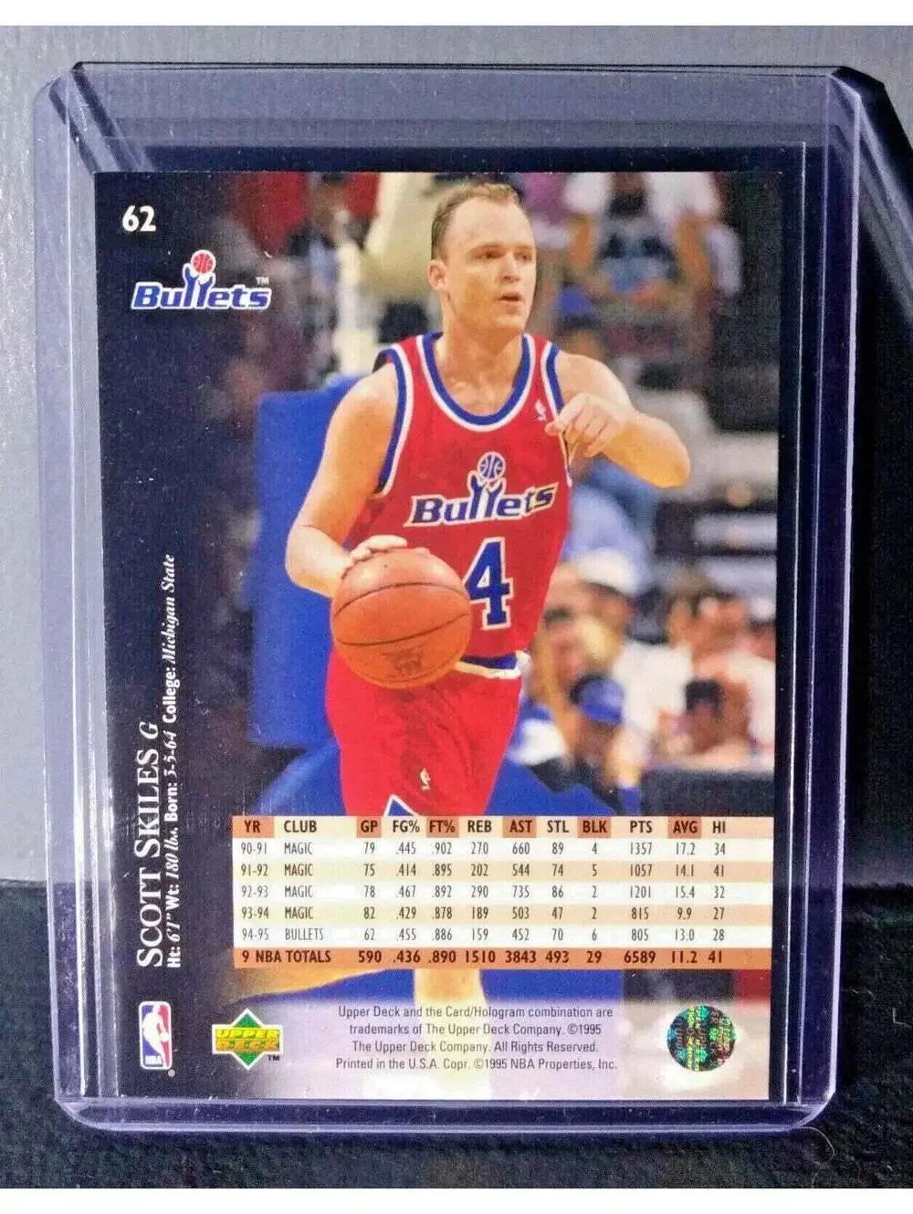 1995-96 Upper Deck Scott Skiles #62 Basketball Card